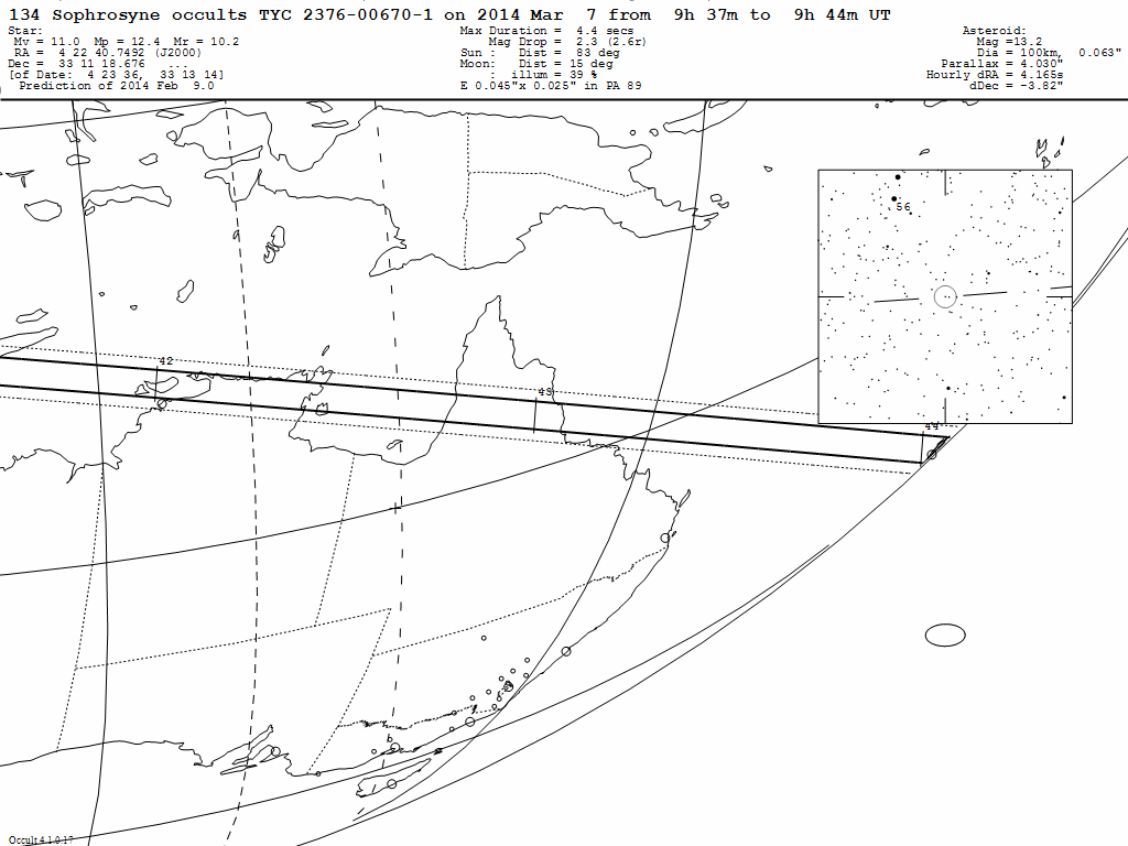Sophrosyne Update Map