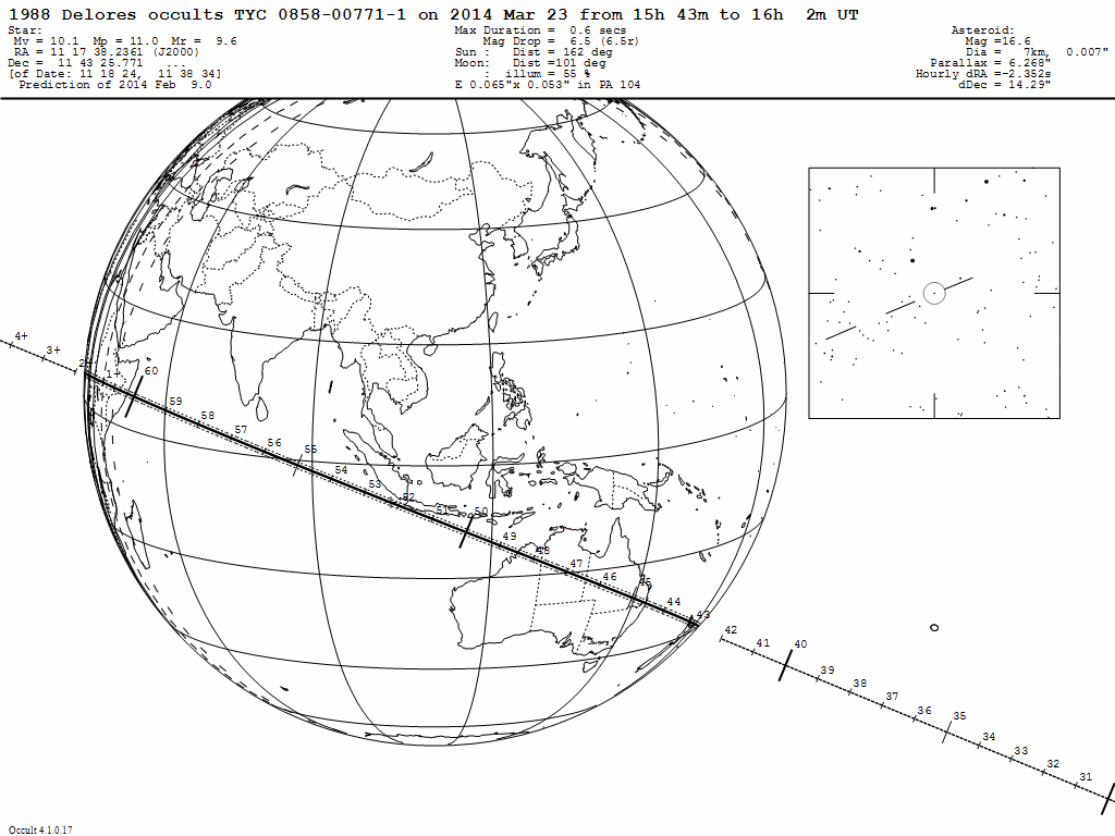 Delores Update Map