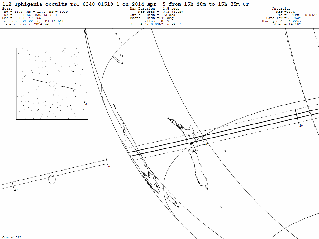 Iphigenia Update Map