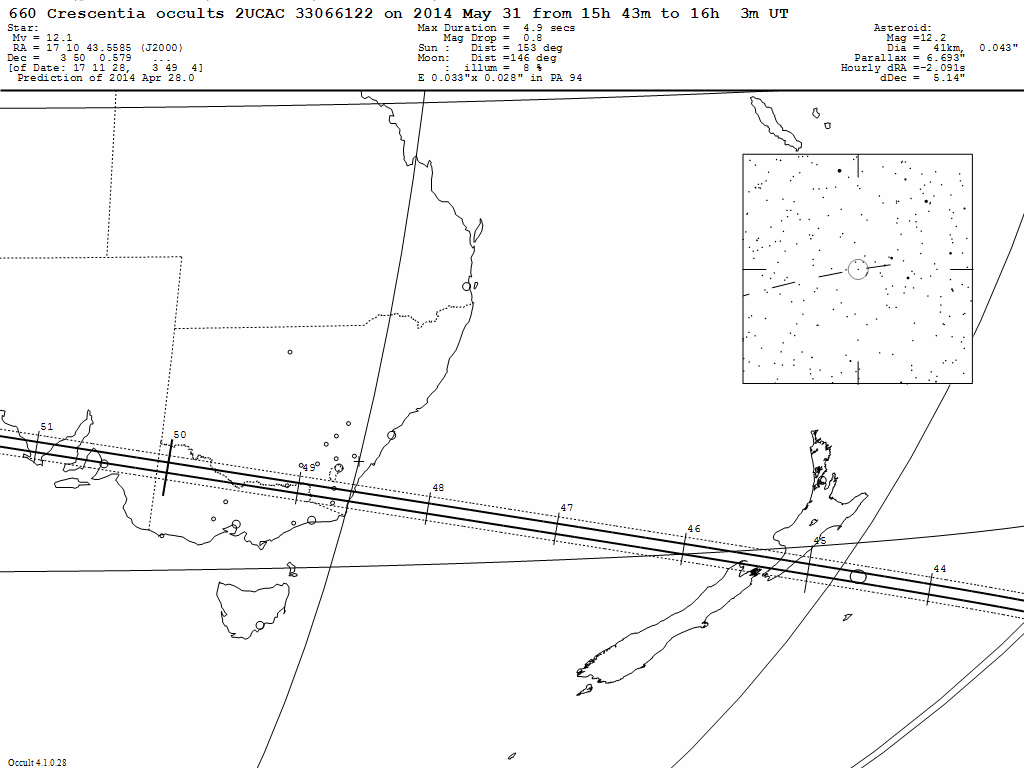 Crescentia Update Map