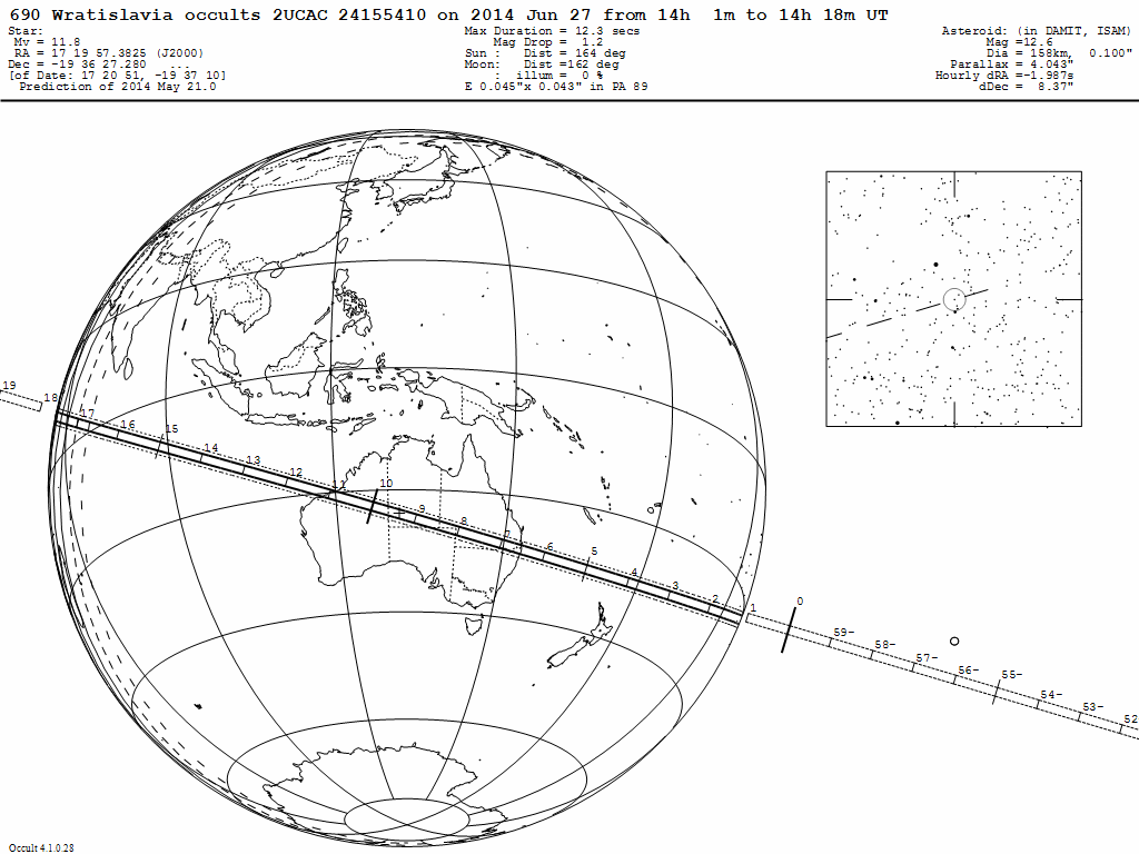 Wratislavia Update Map