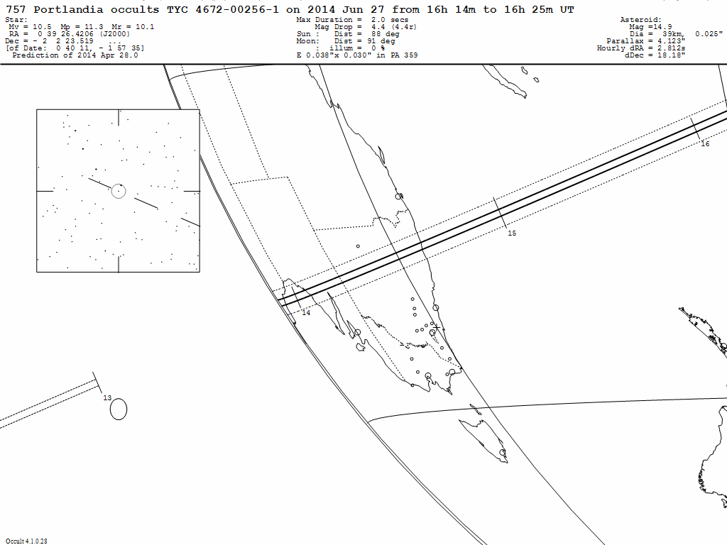 Portlandia Update Map