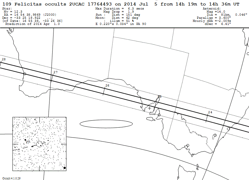 Felicitas Update Map
