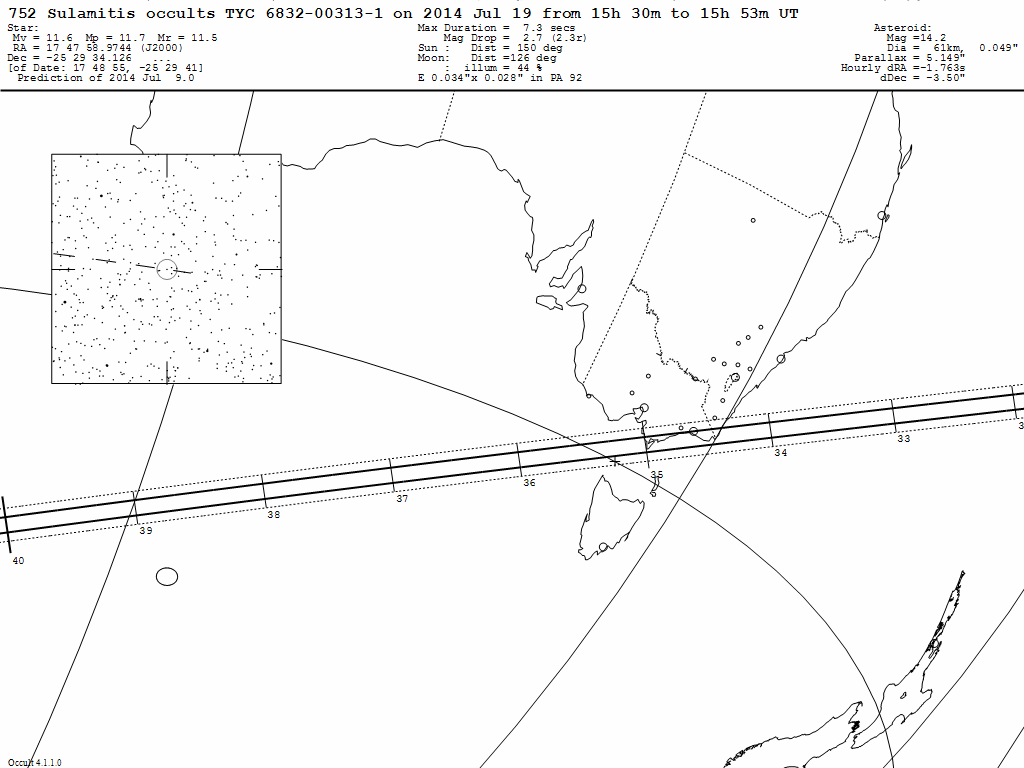 Sulamitis Update Map