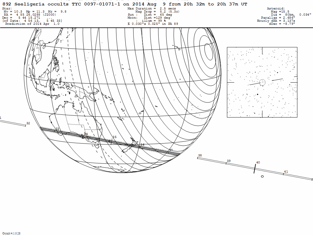 Seeligeria Update Map