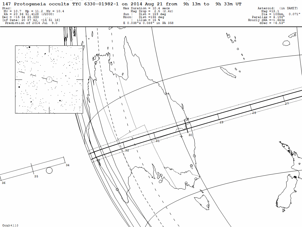 Protogeneia Update Map