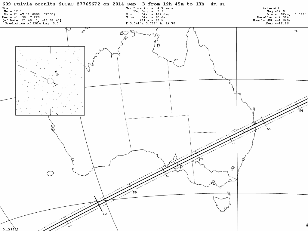 Fulvia Update Map