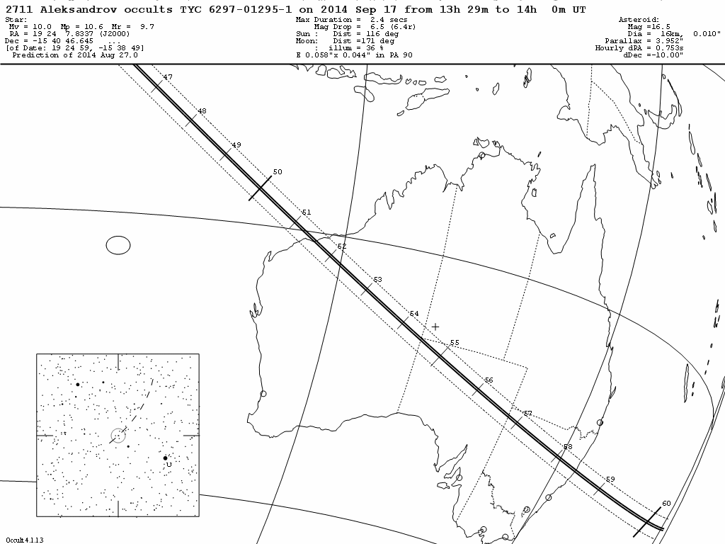 Aleksandrov Update Map