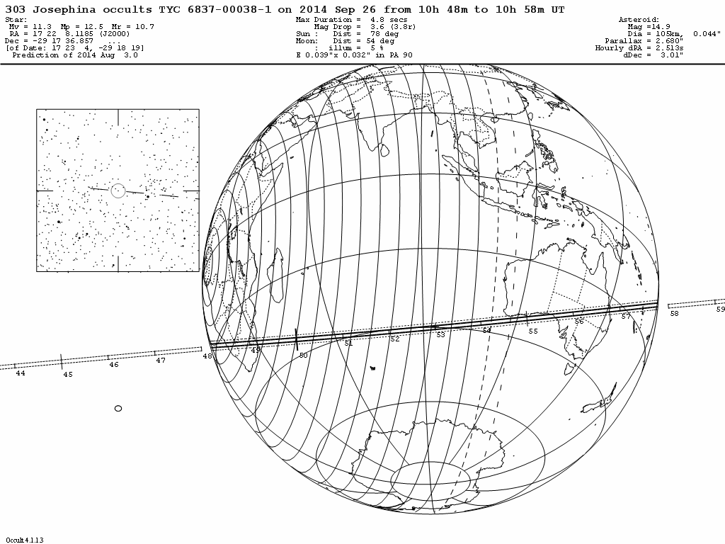 Josephina Update Map