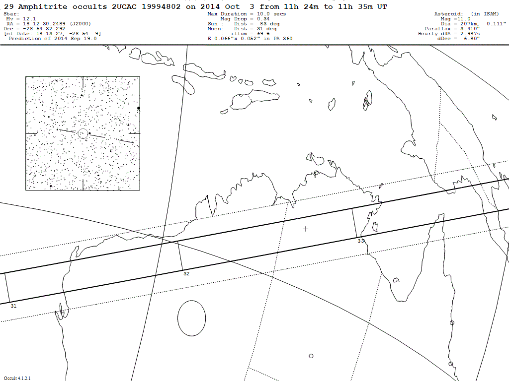 Amphitrite Update Map