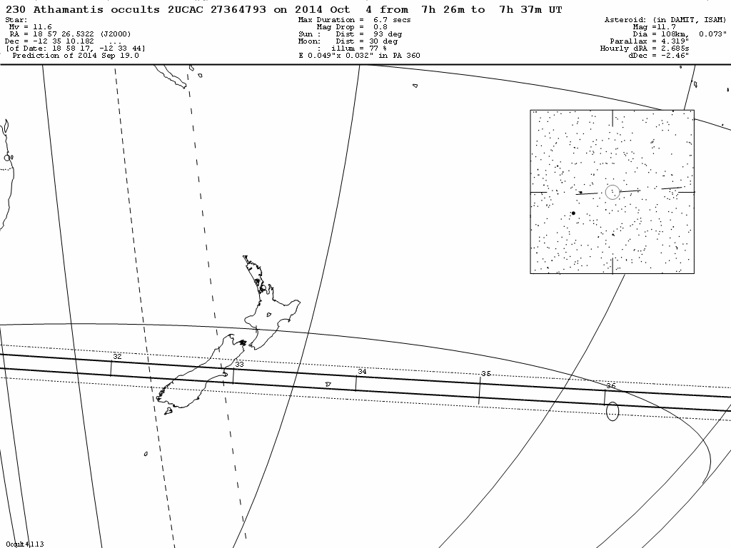 Athamantis Update Map