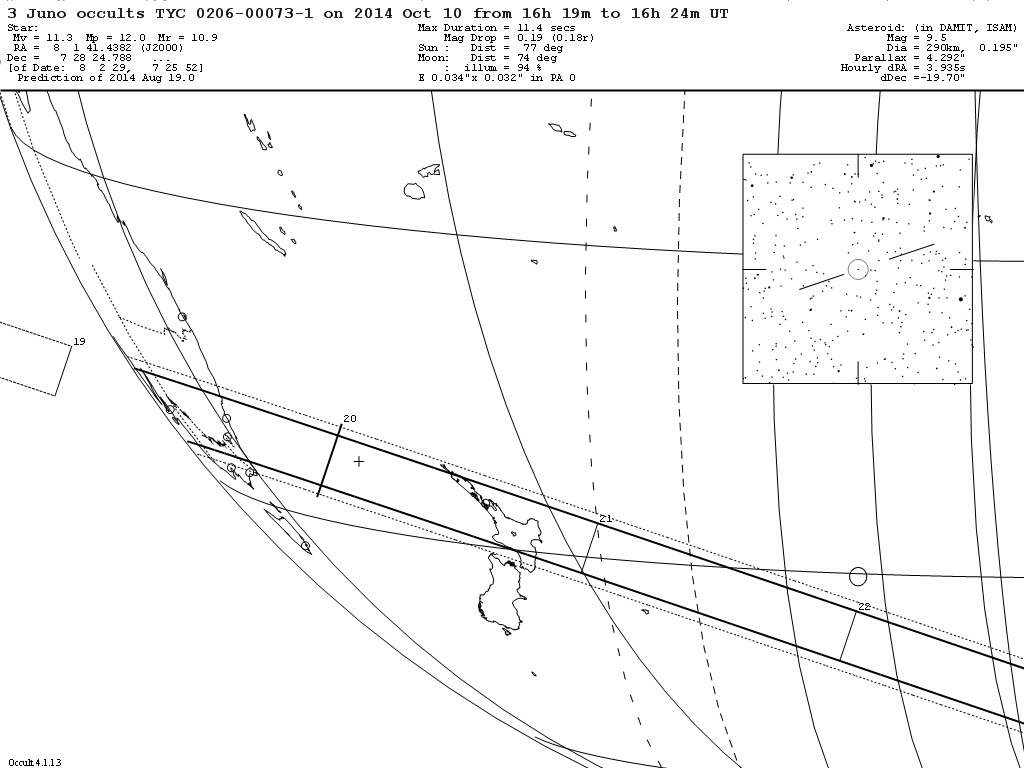 Juno Update Map