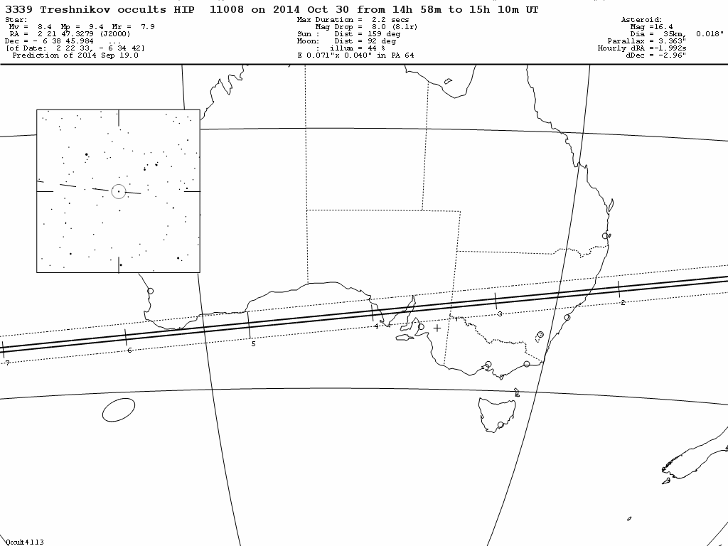Treshnikov Update Map