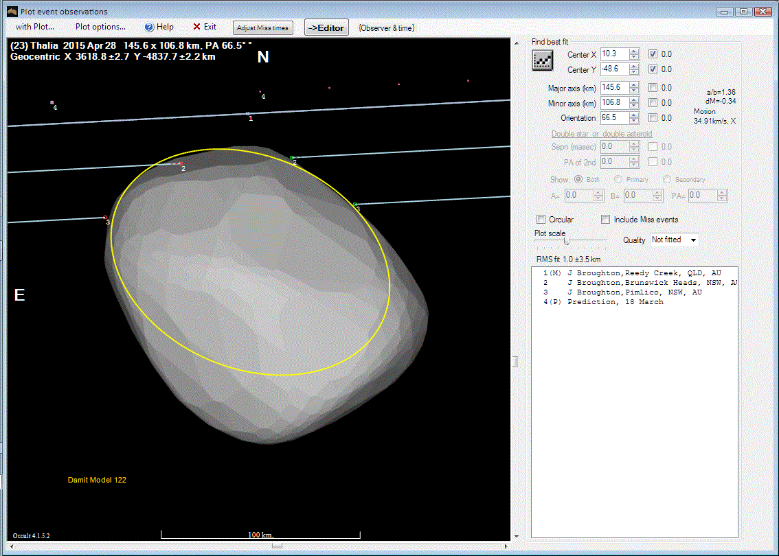 Thalia occultation__ 2015 April 28