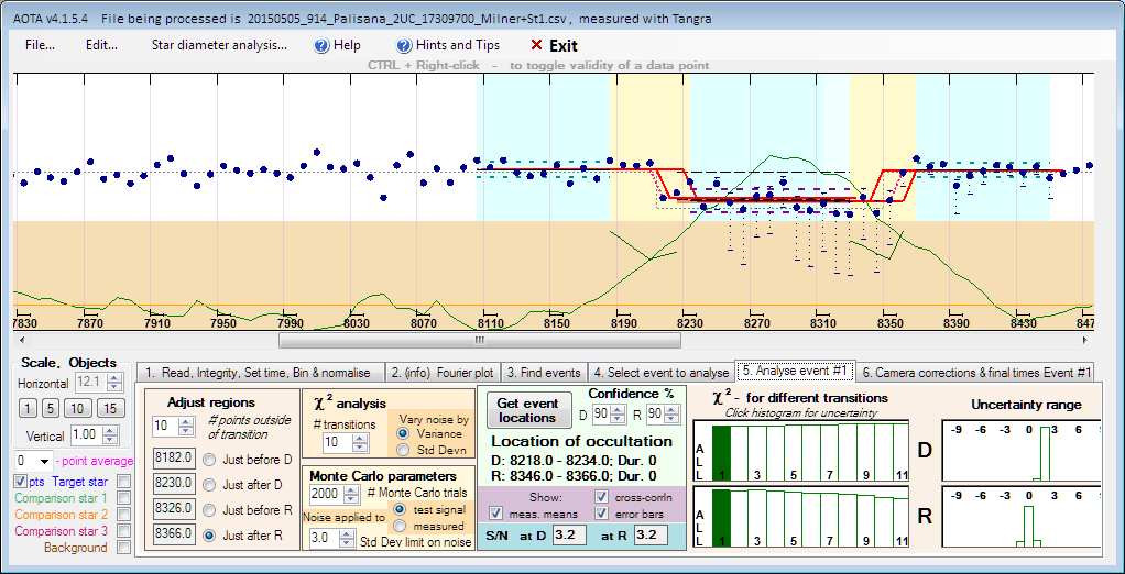 Palisiana occultation__ 2015 May 05