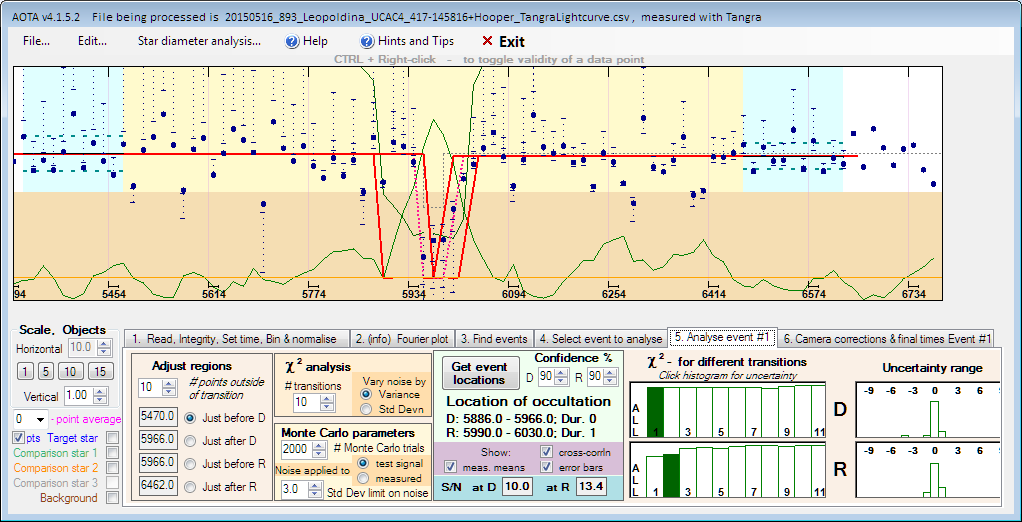 Leopoldina occultation__ 2015 May 16