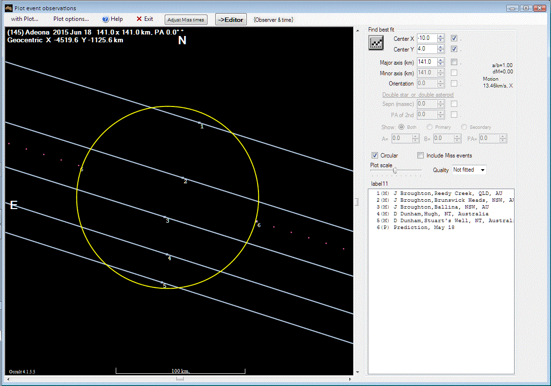 Adeona occultation__ 2015 June 18