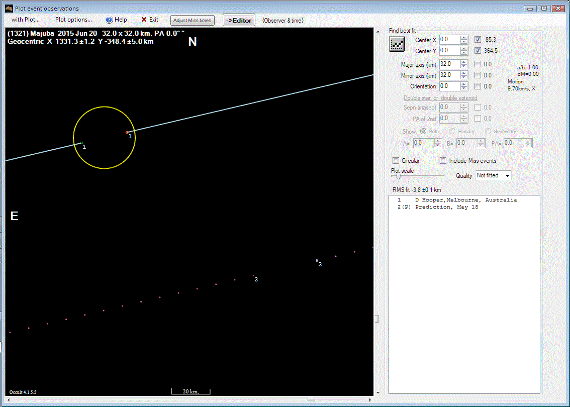 Majuba occultation__ 2015 June 20