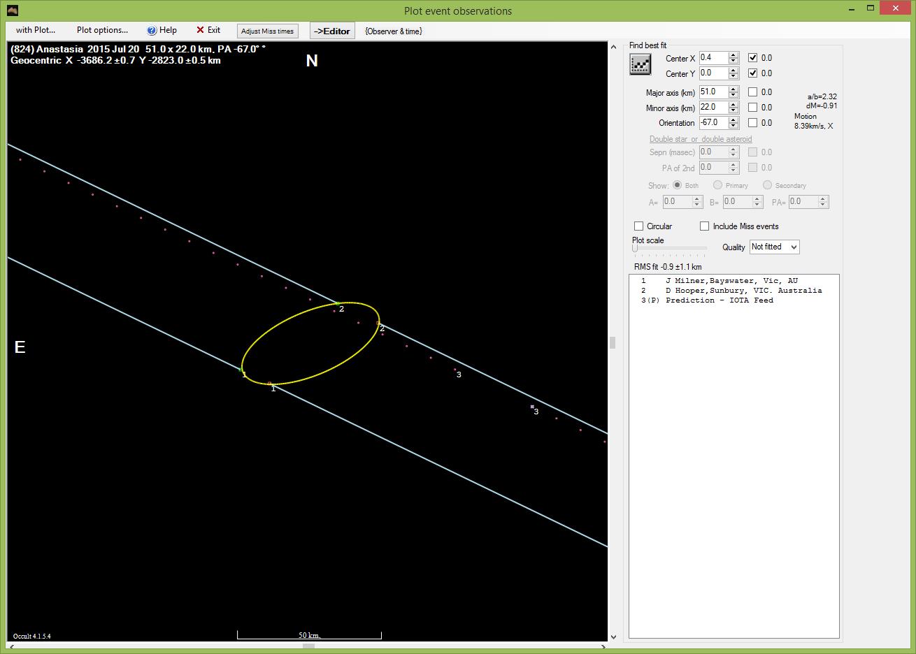 Anastasia occultation__ 2015 July 20