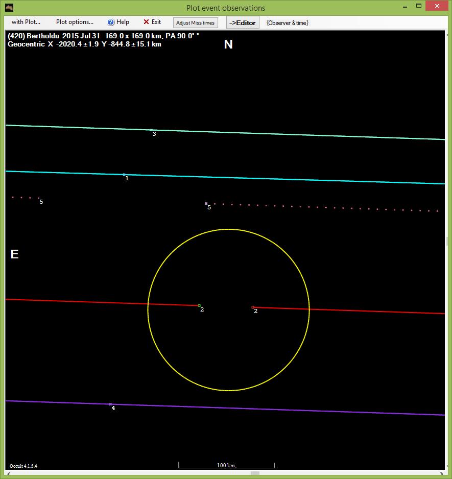 Bertholda occultation__ 2015 July 31