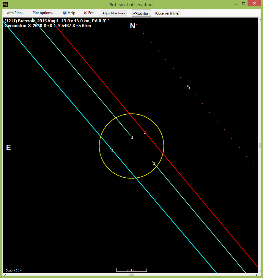 Bressole occultation__ 2015 August 4