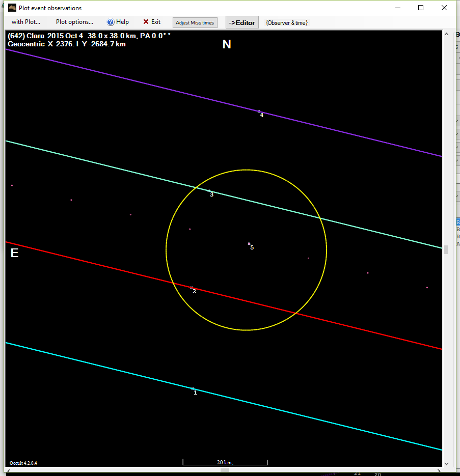 Clara occultation__ 20151004