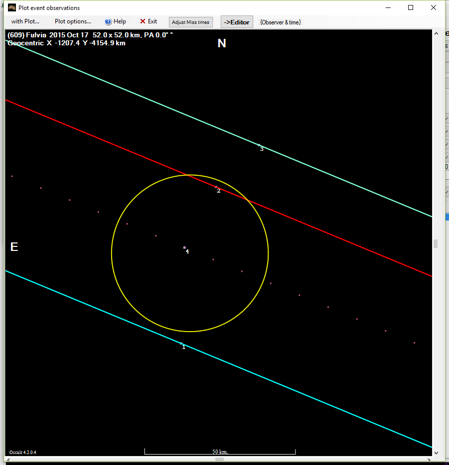 Fulvia occultation__ 20151017