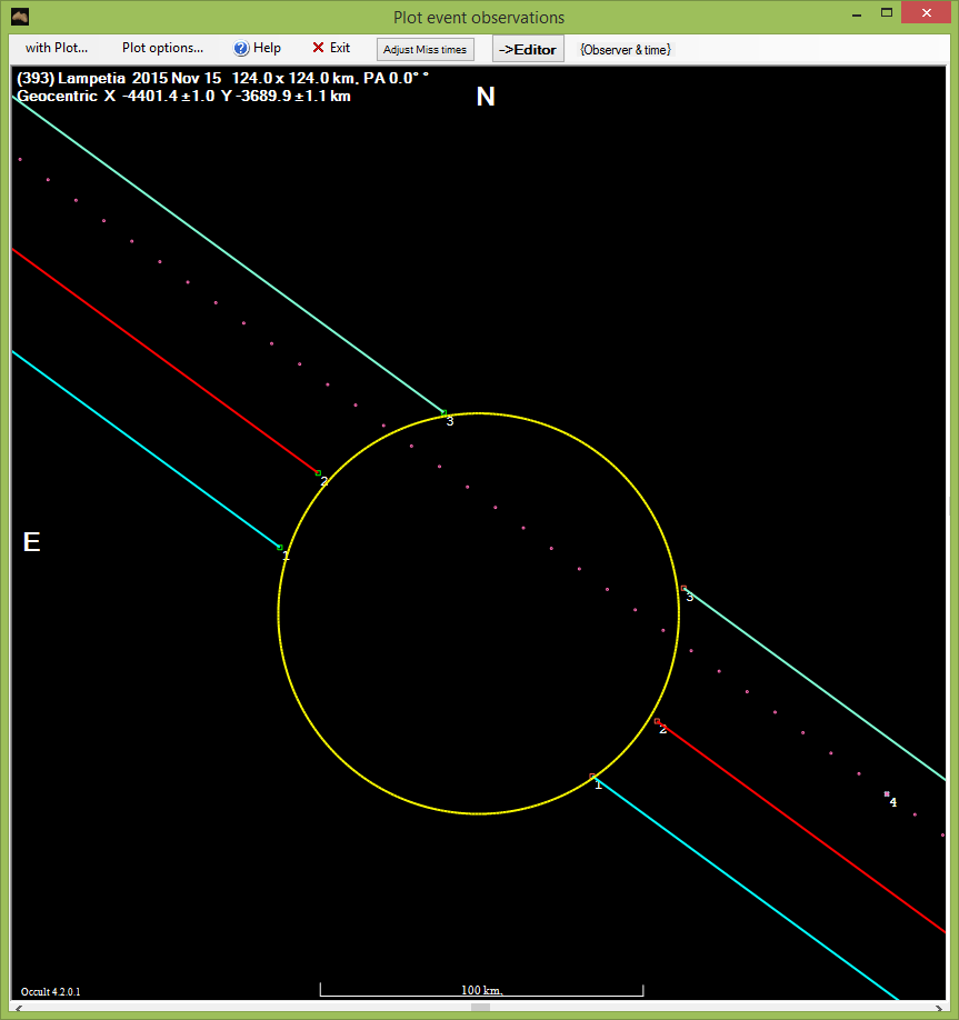 Lampetia occultation__ 20151115