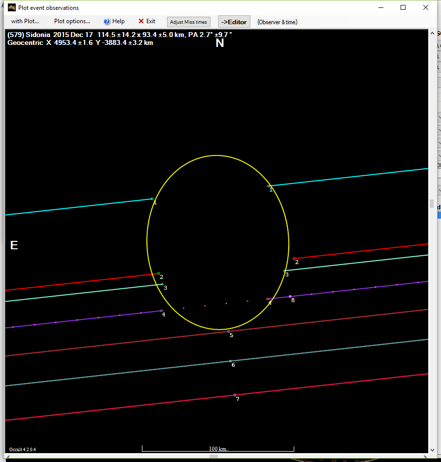 Sidonia occultation__ 20151217