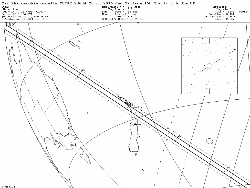 Philosophia Update Map