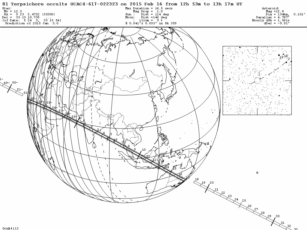 Terpsichore Update Map