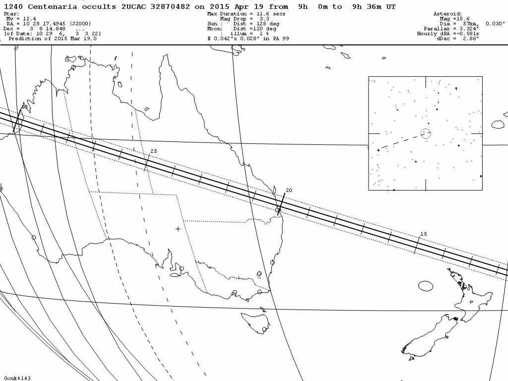 Centenaria Update Map