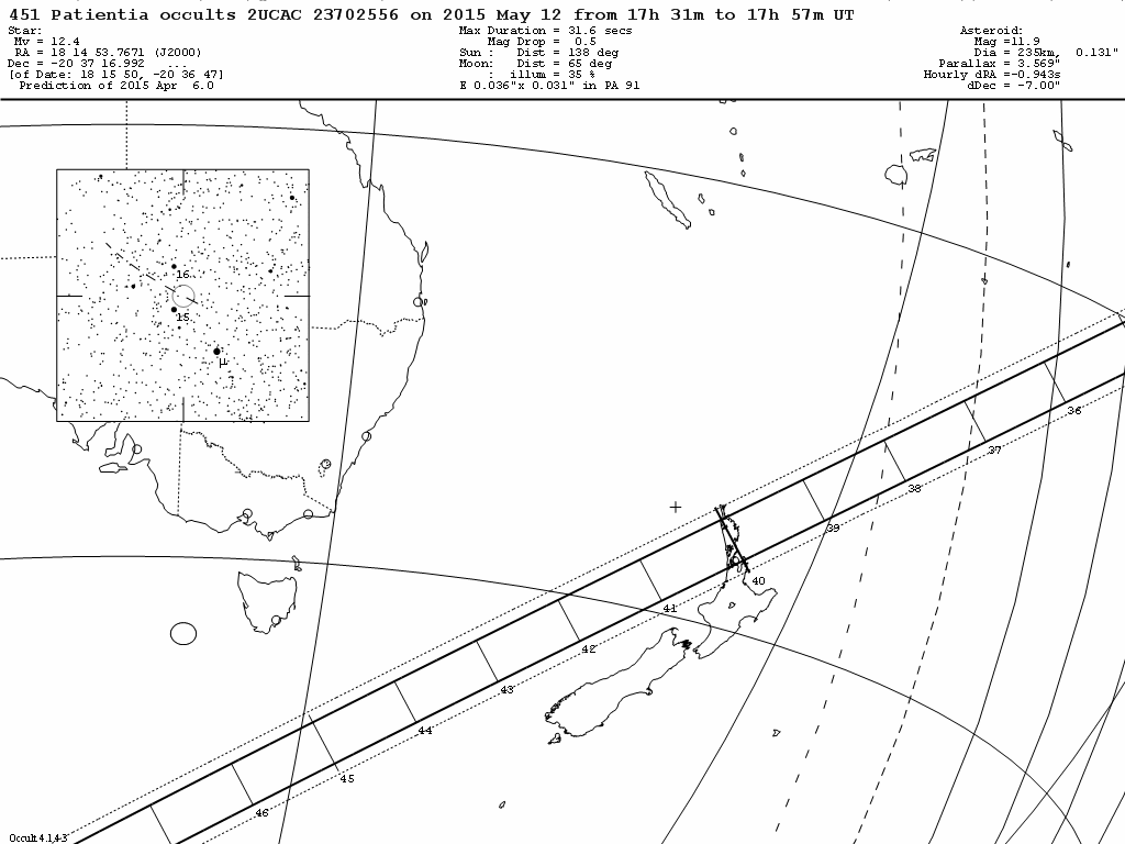 Patientia Update Map