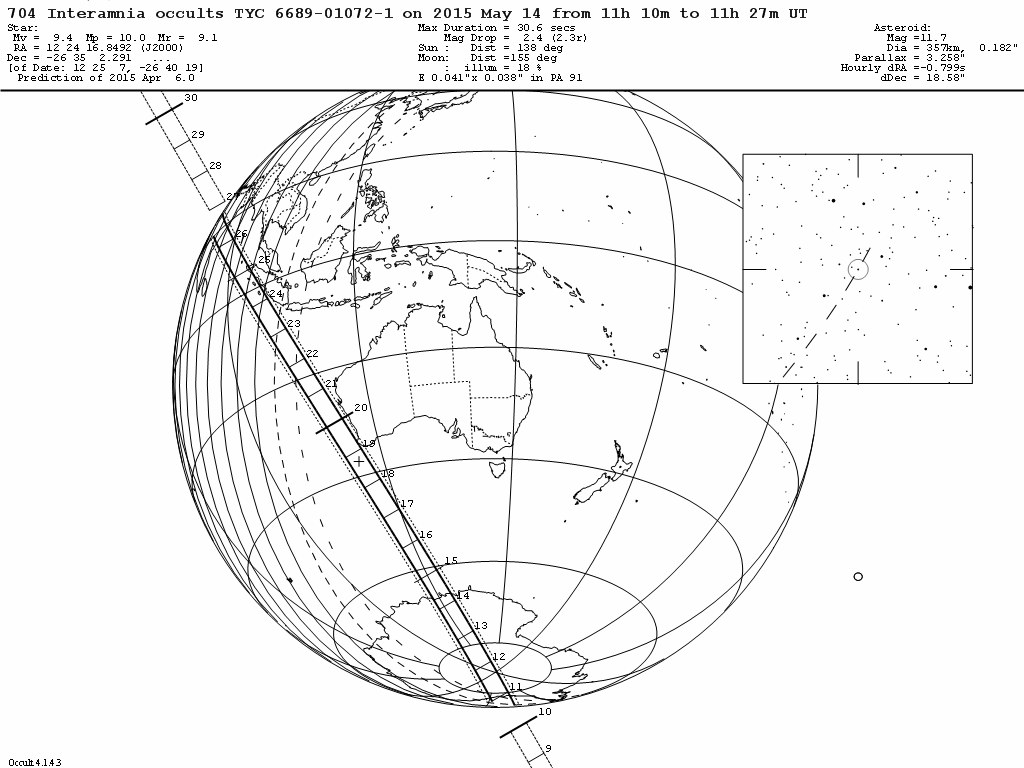 Interamnia Update Map