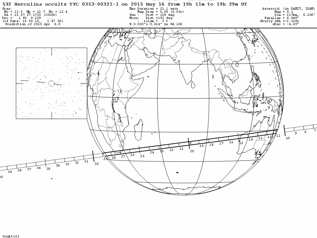 Herculina Update Map