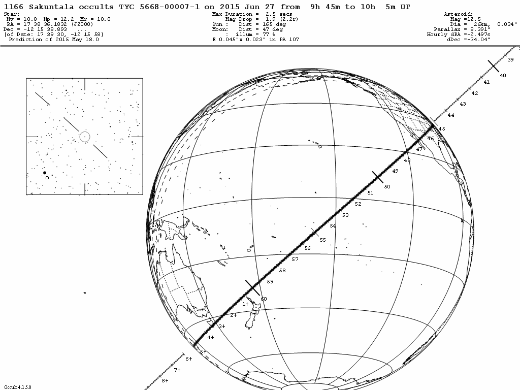 Sakuntala Update Map