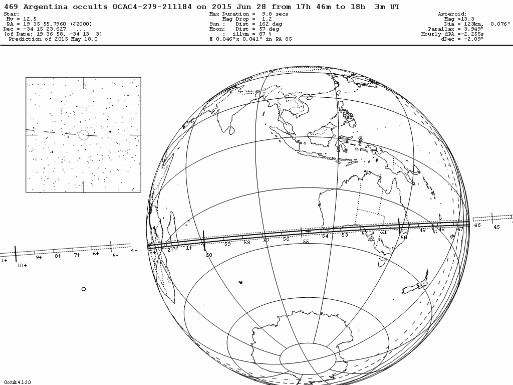Argentina Update Map