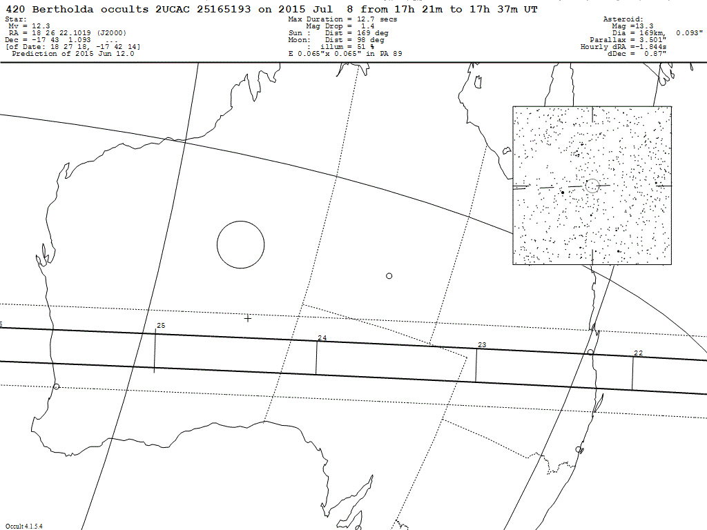 Bertholda Update Map