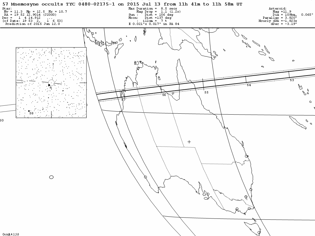 Mnemosyne Update Map