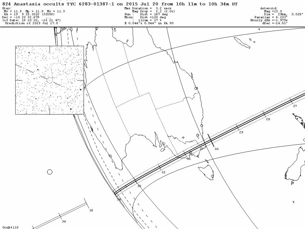 Anastasia Update Map