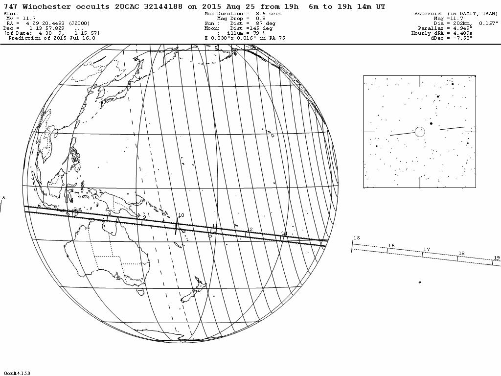 Winchester Update Map