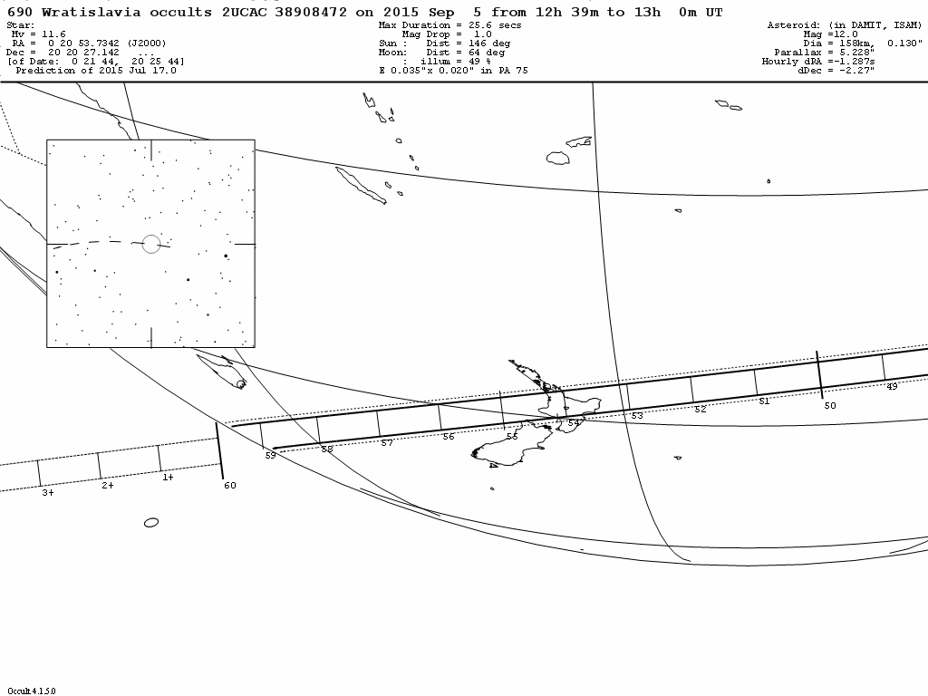 Wratislavia Update Map