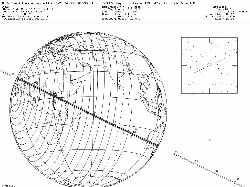 Backlunda Update Map