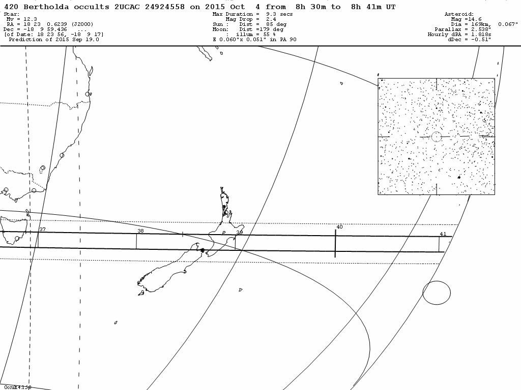 Bertholda Update Map