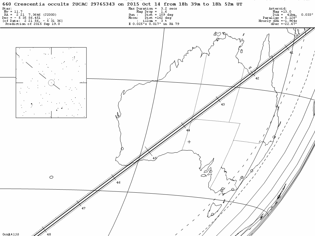 Crescentia Update Map
