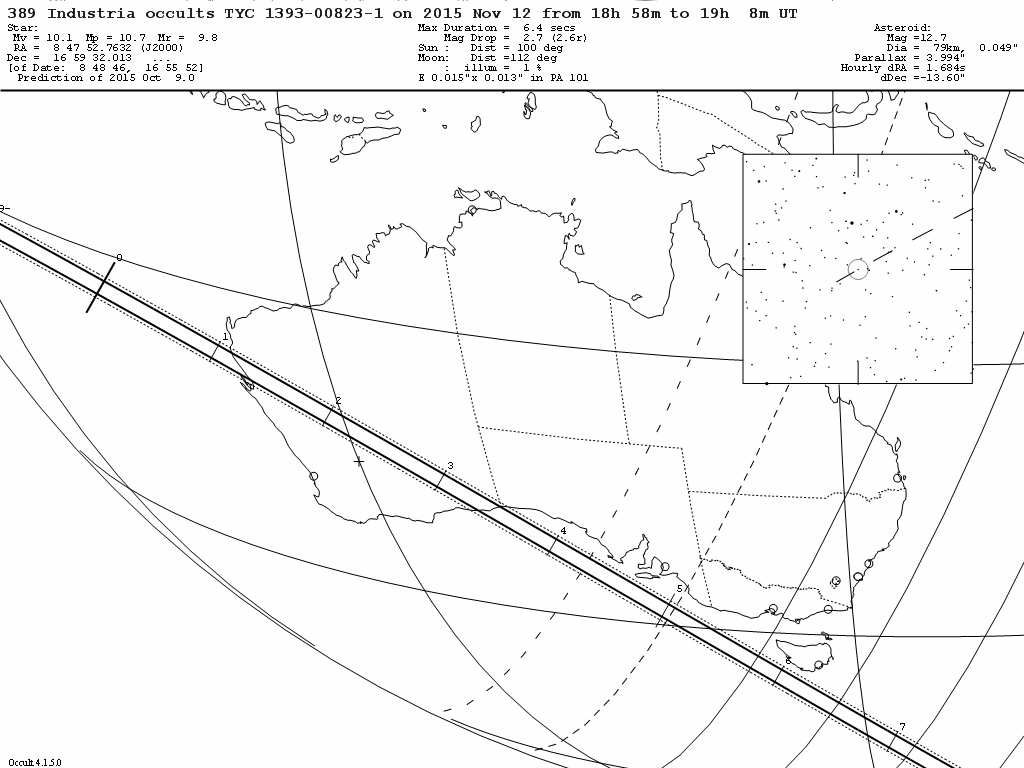 Industria Update Map