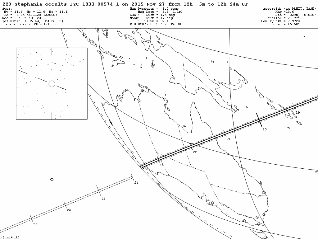 Stephania Update Map