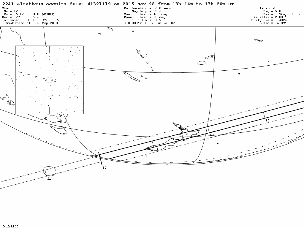 Alcathous Update Map