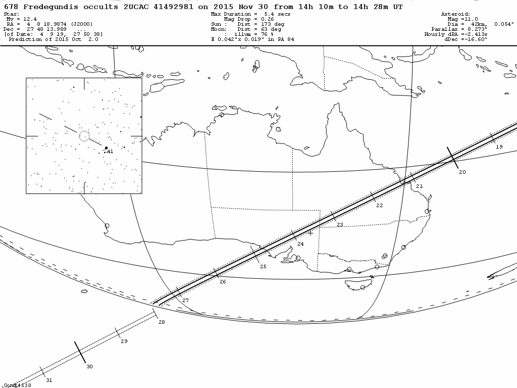 Fredegundis Update Map