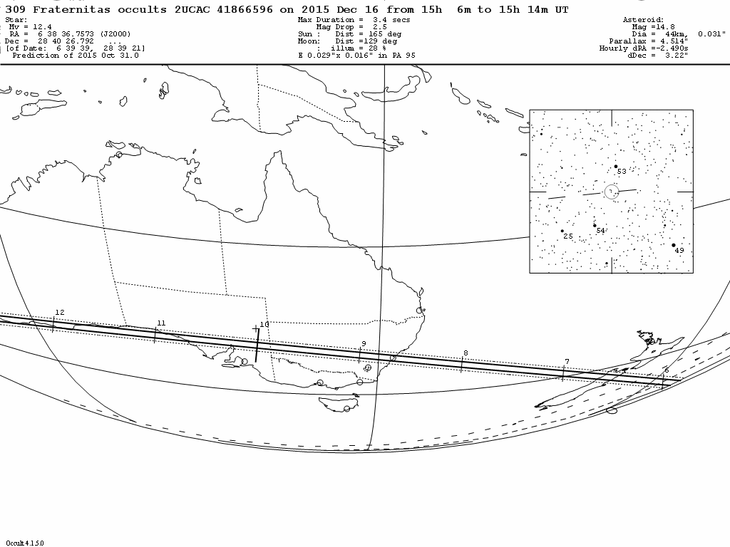 Fraternitas Update Map